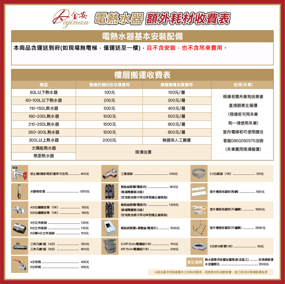 Dajinan大金安 DJNHP-150LW - 詳情8