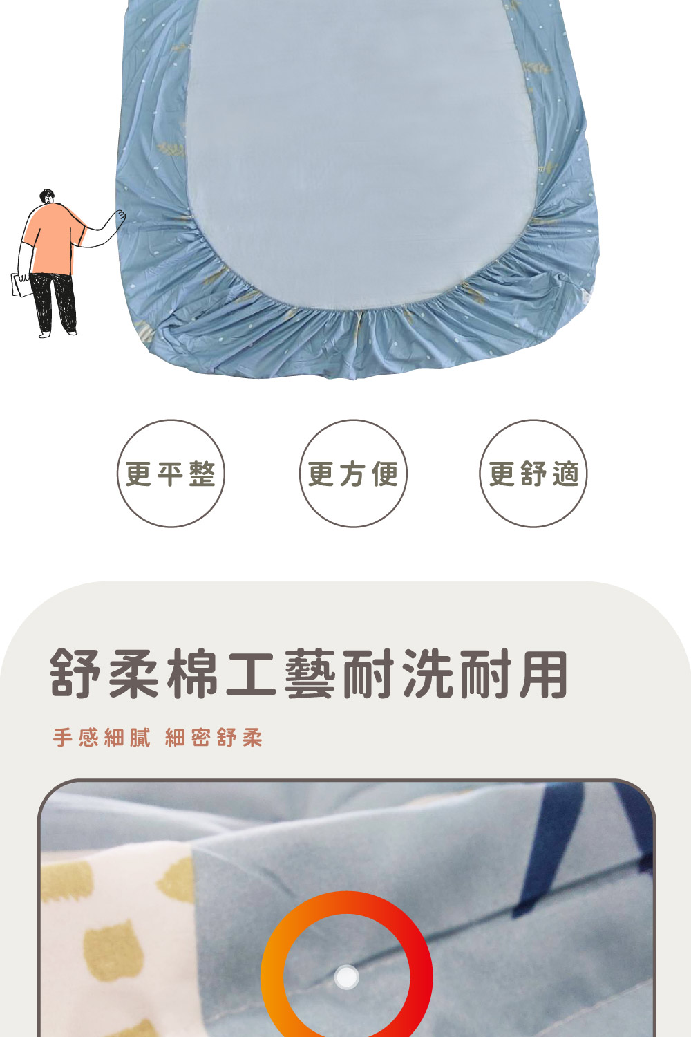 æ´å¹³æ´ æ´æ¹ä¾¿ æ´èé© èææ£å·¥èèæ´èç¨ ææç´°è© ç´°å¯èæ 