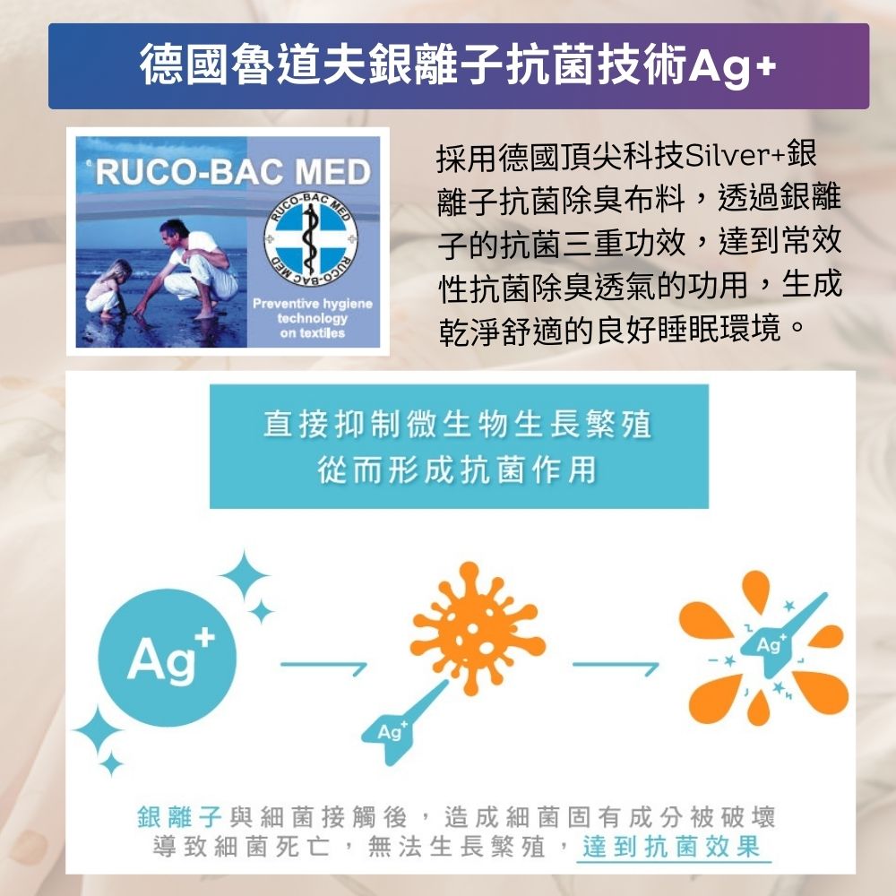 銀離子與細菌接觸後,造成細菌固有成分被破壞