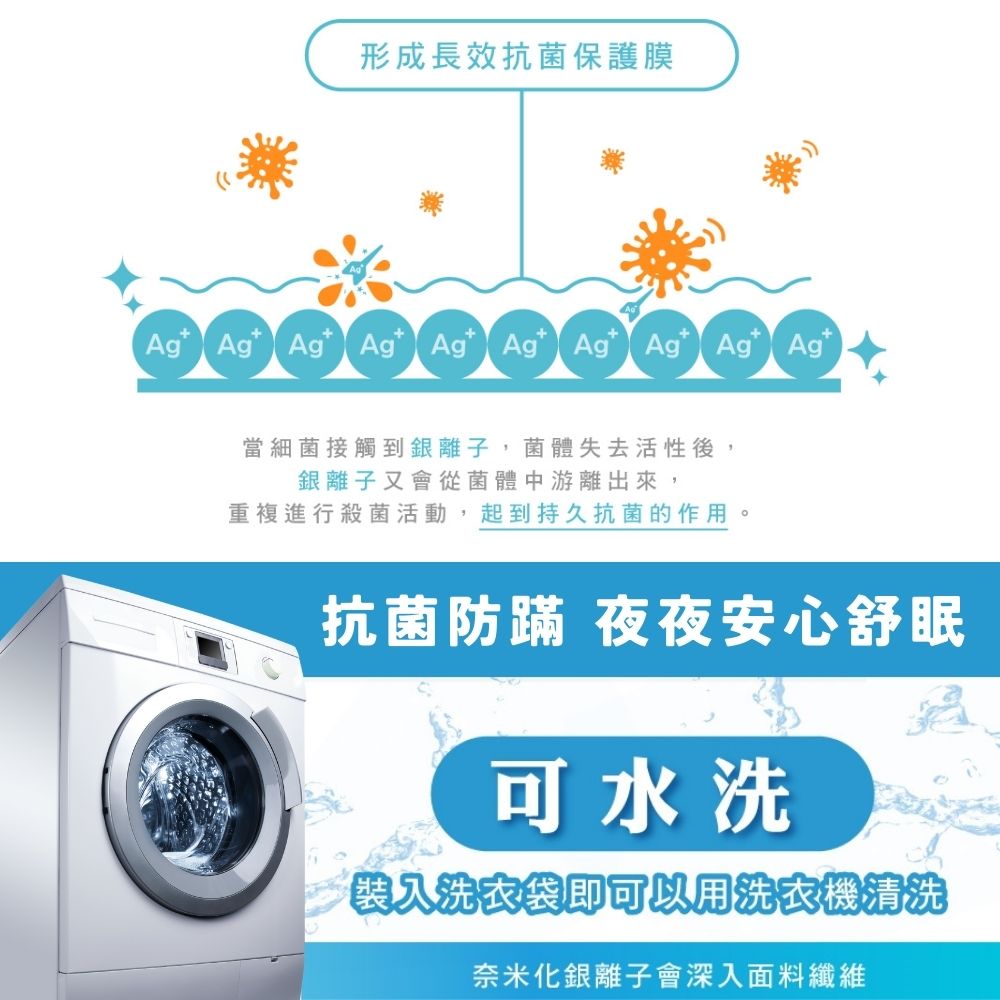 重複進行殺菌活動,起到持久抗菌的作用。