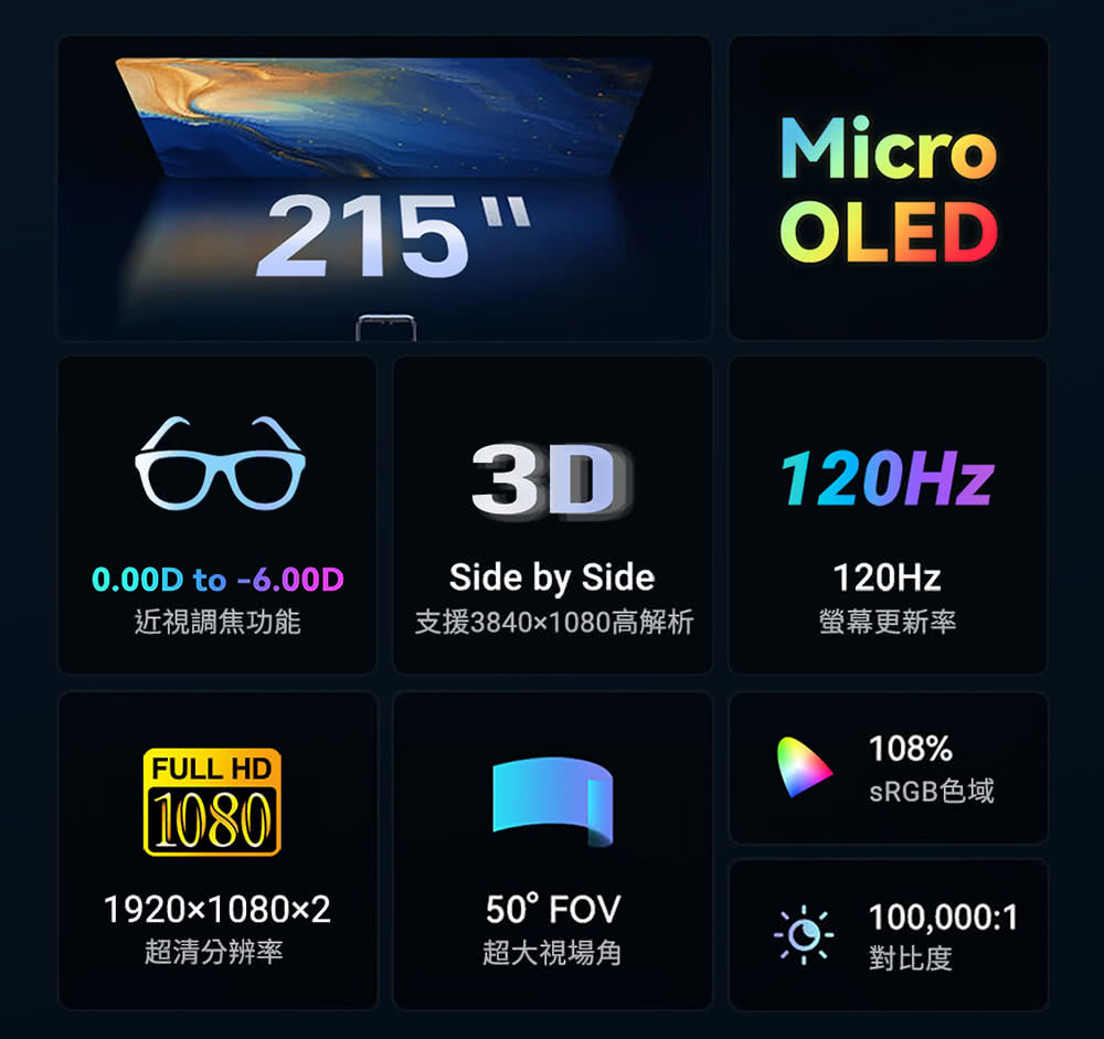 Rokid Max 360 3D AR - 詳情5