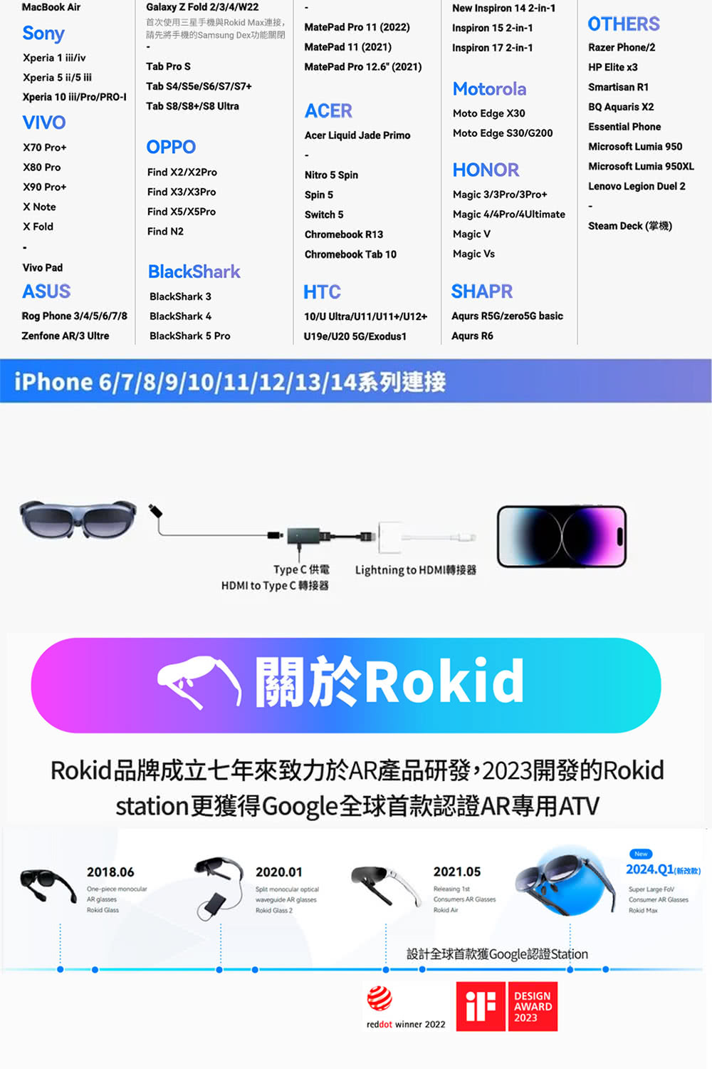 Rokid Max 360 3D AR - 詳情1