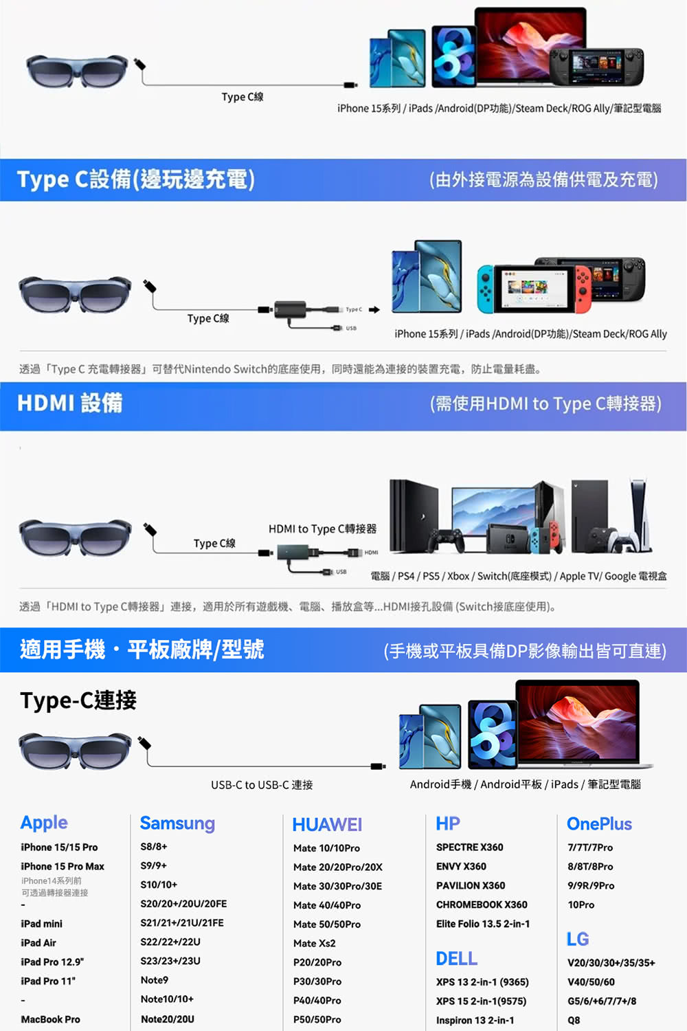 Rokid Max 360 3D AR - 詳情17