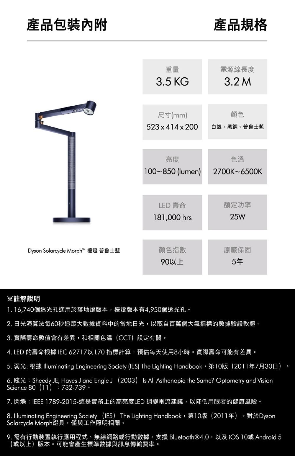 6. 眩光Sheedy JE, Hayes J and Engle2003 Is All Asthenopia the Same Optometry and Vision