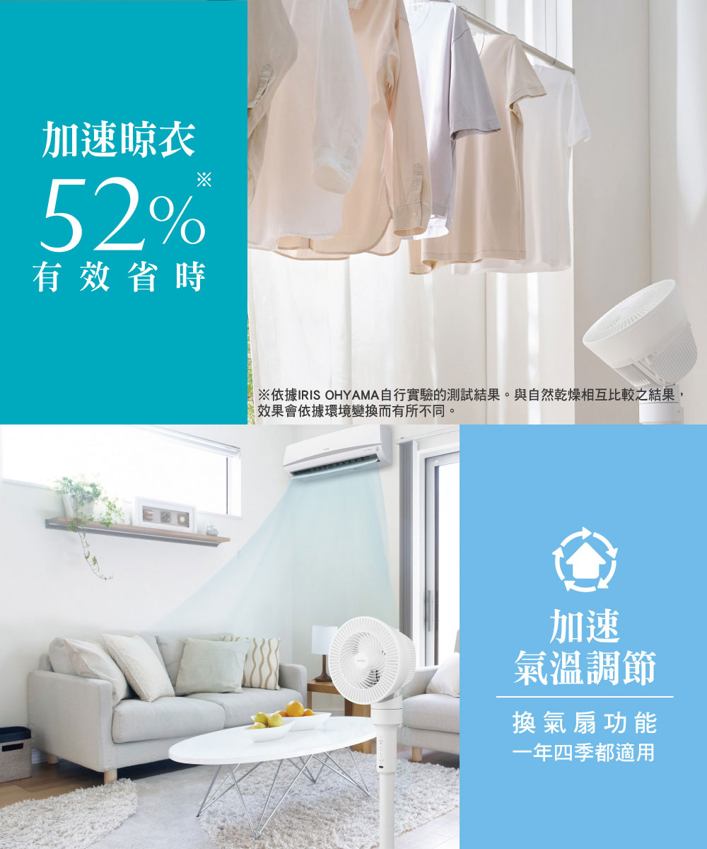 依據IRIS OHYAMA自行實驗的測試結果。與自然乾燥相互比較之結果,