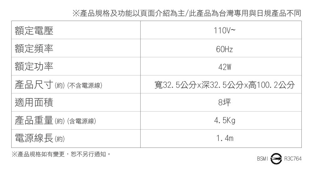 產品規格及功能以頁面介紹為主此產品為台灣專用與日規產品不同