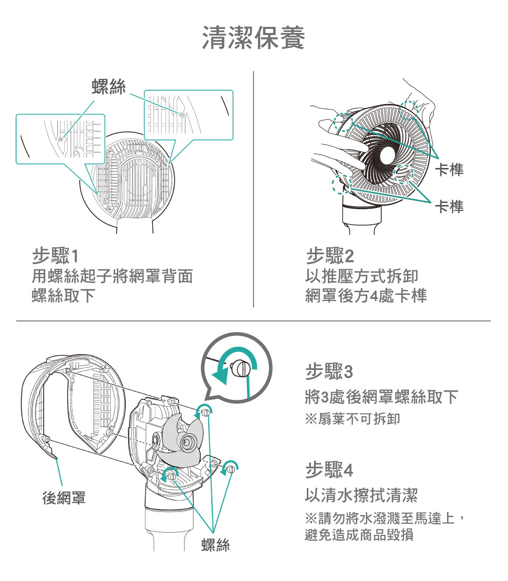 請勿將水潑濺至馬達上,