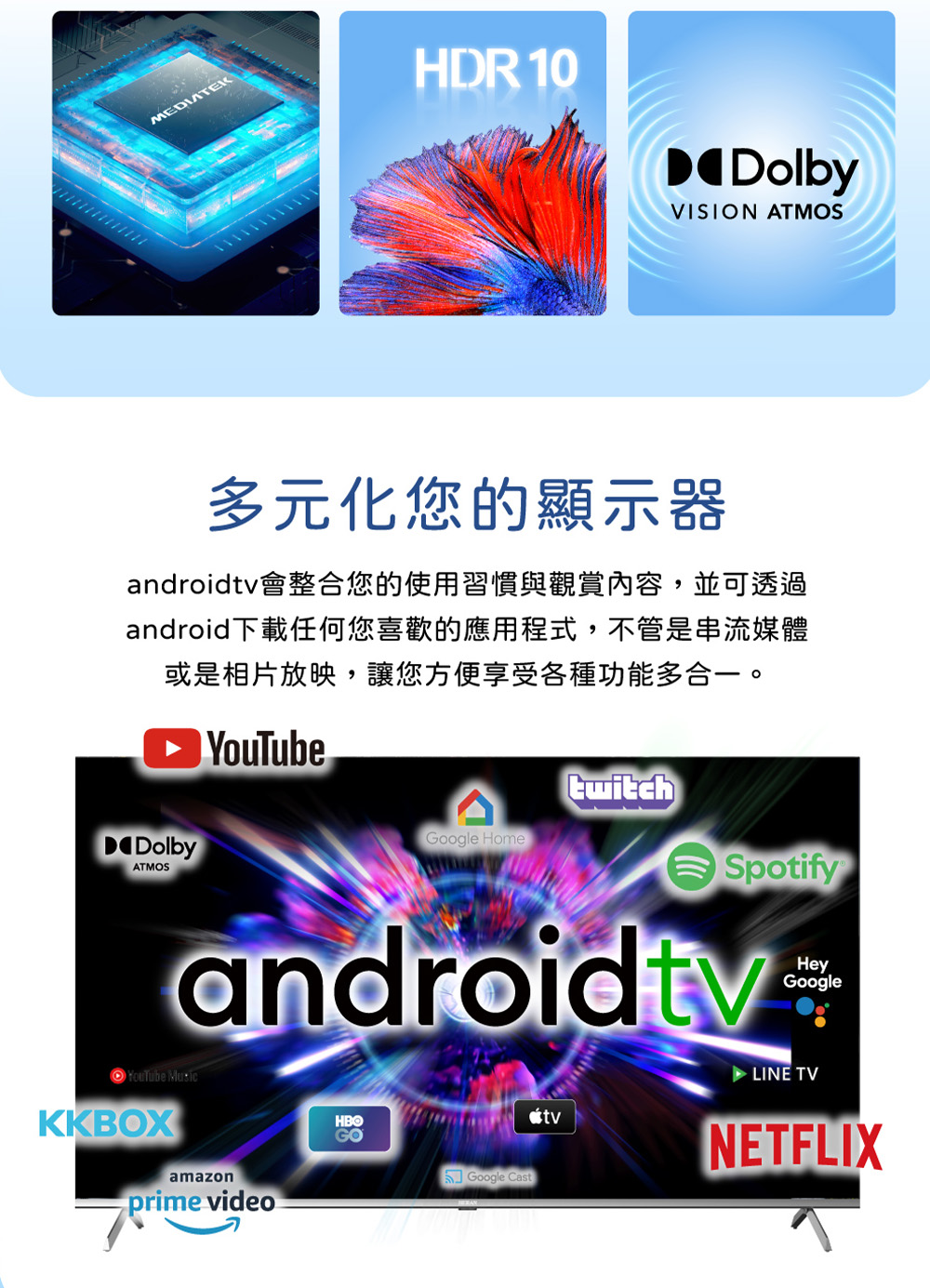 HERAN禾聯 55HQX-F1 - 詳情3