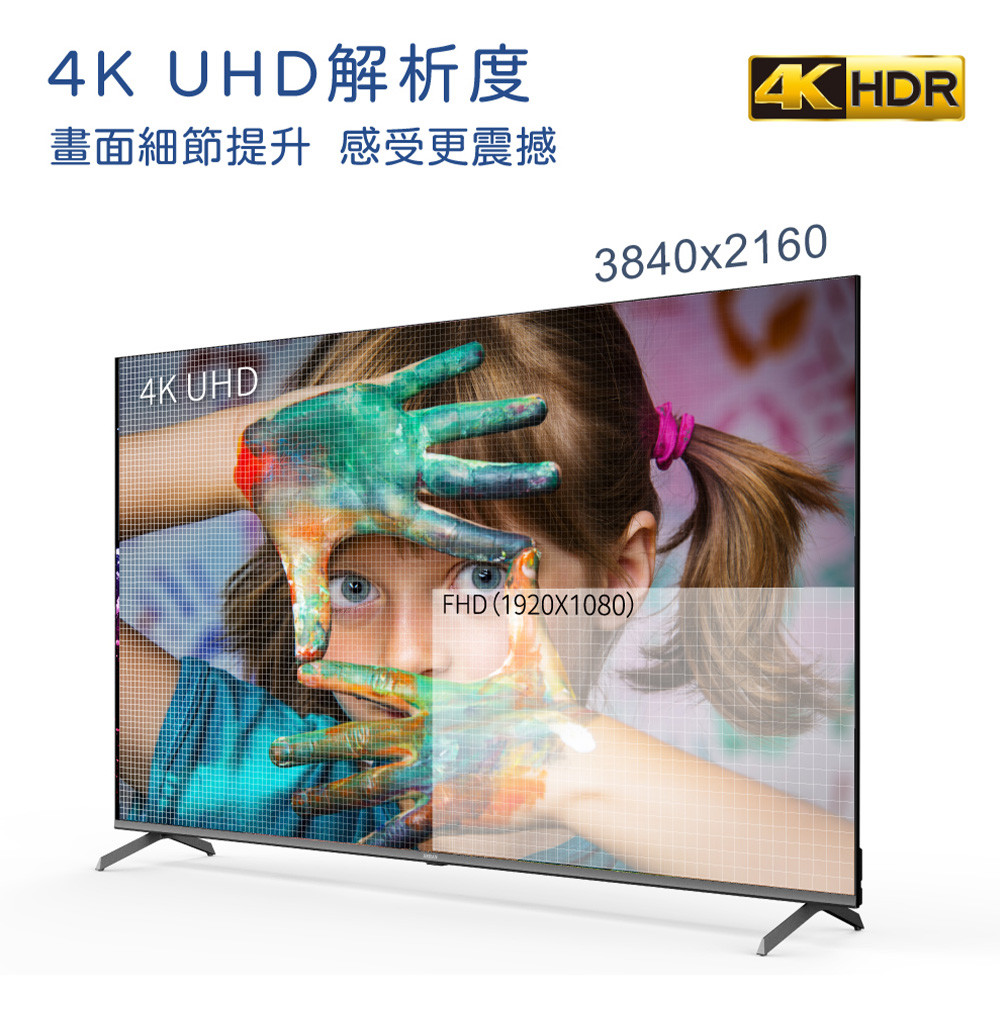 HERAN禾聯 55HQX-F1 - 詳情5