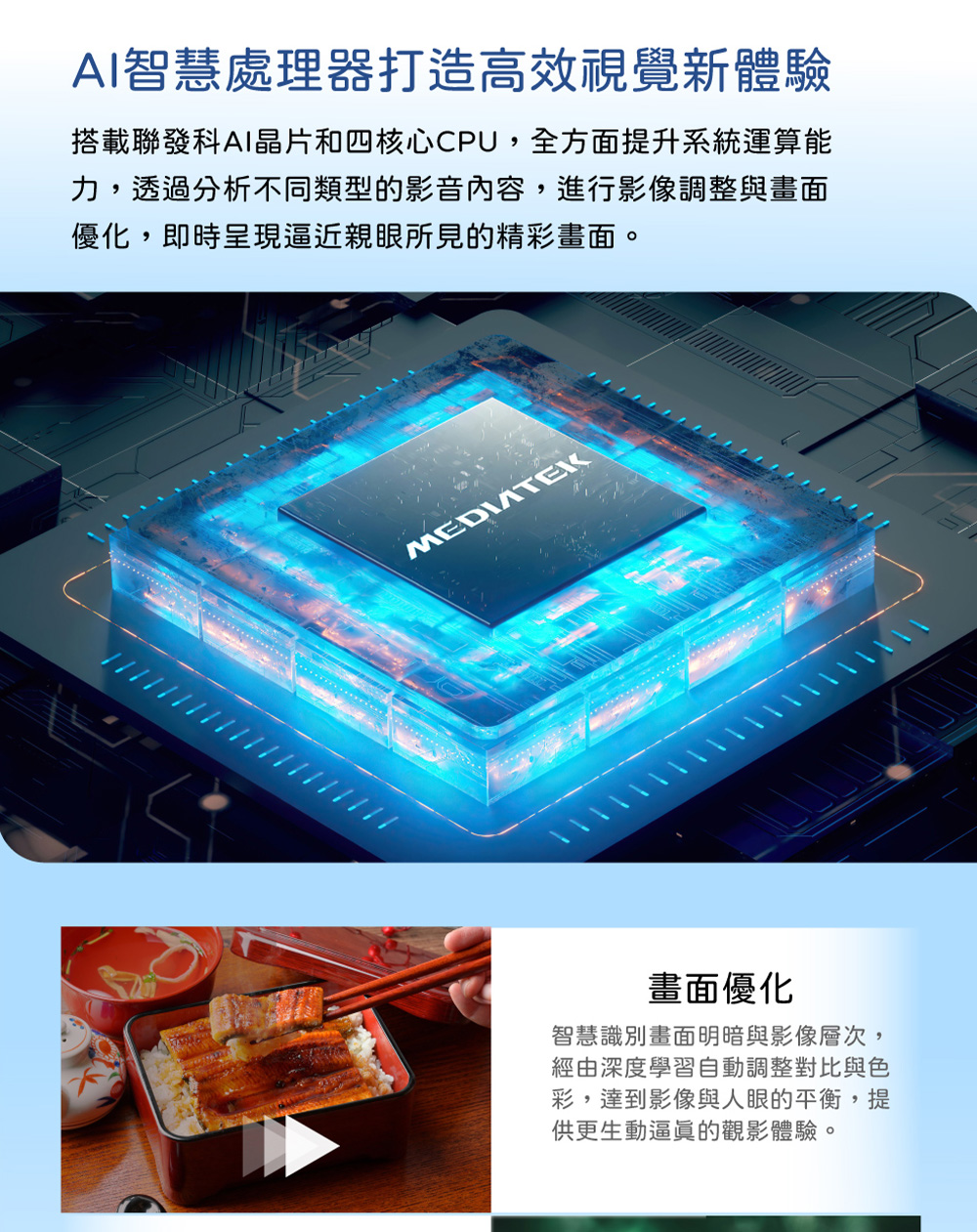 HERAN禾聯 55HQX-F1 - 詳情6