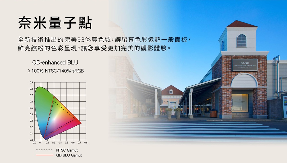 HERAN禾聯 55HQX-F1 - 詳情14