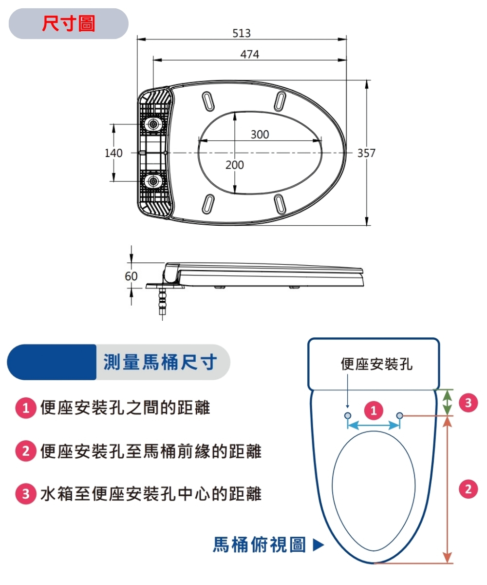 2 便座安裝孔至馬桶前緣的距離