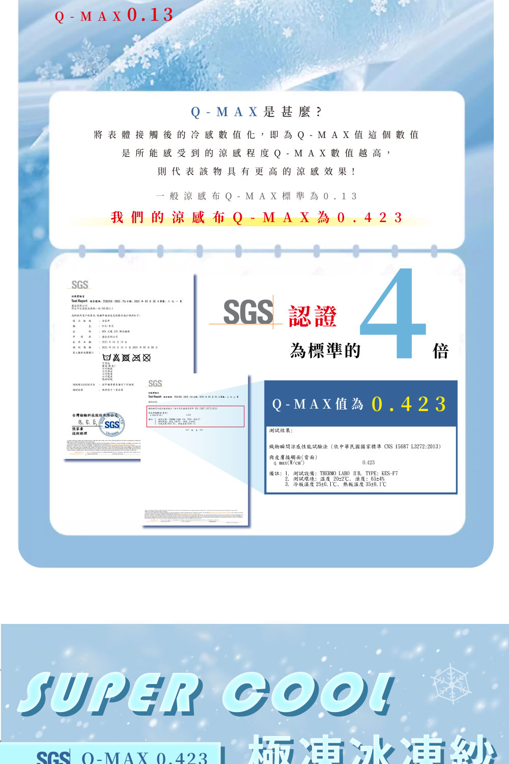 織物瞬間涼感性能試驗法依中華民國國家標準CNS 15687 L32722013