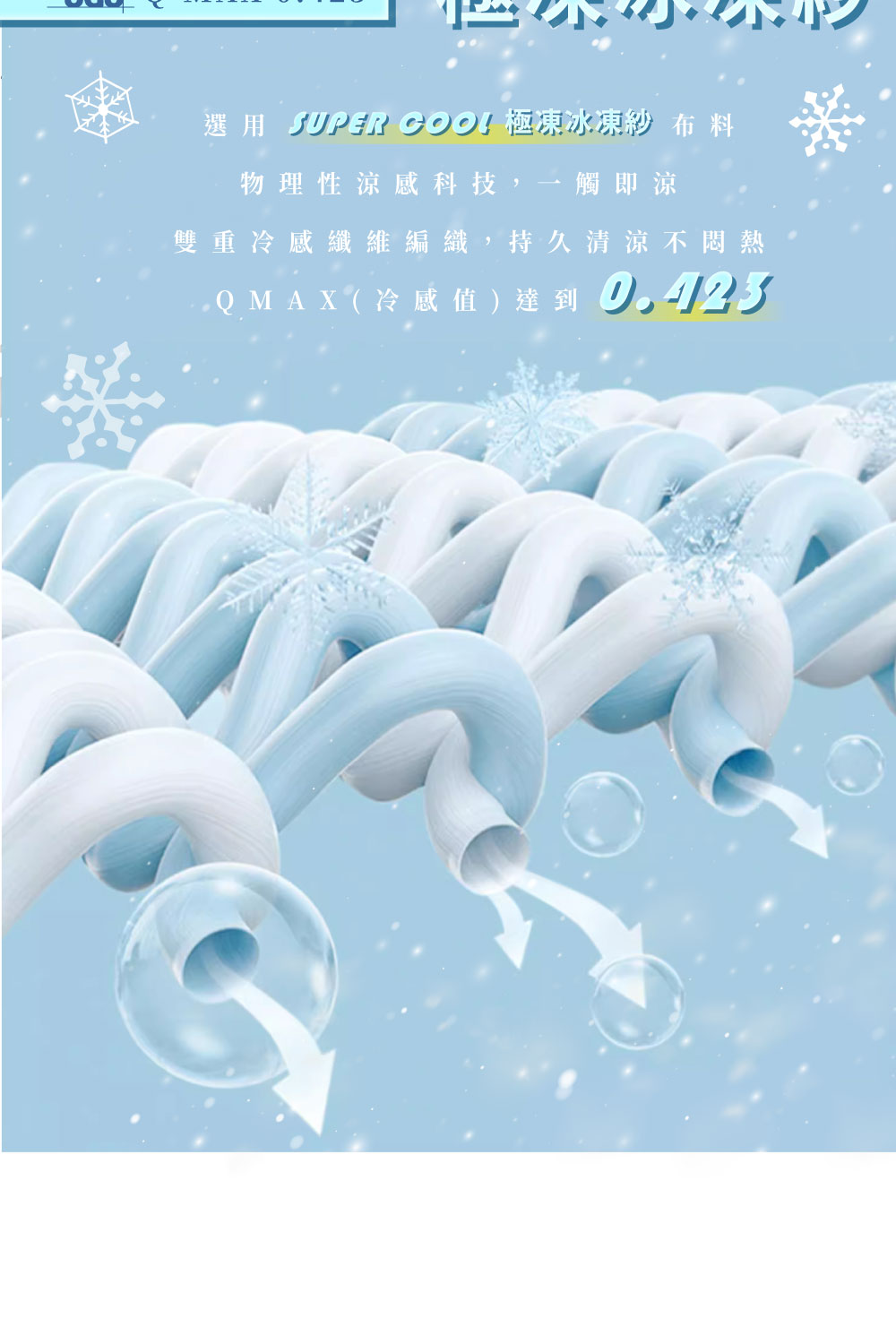 選用 SUPER COOL 極凍冰凍紗布料 物理性涼感科技,一觸即涼 雙重冷感纖維編織,持久清涼不悶熱 QMAX  冷感值 達到0.12.3 