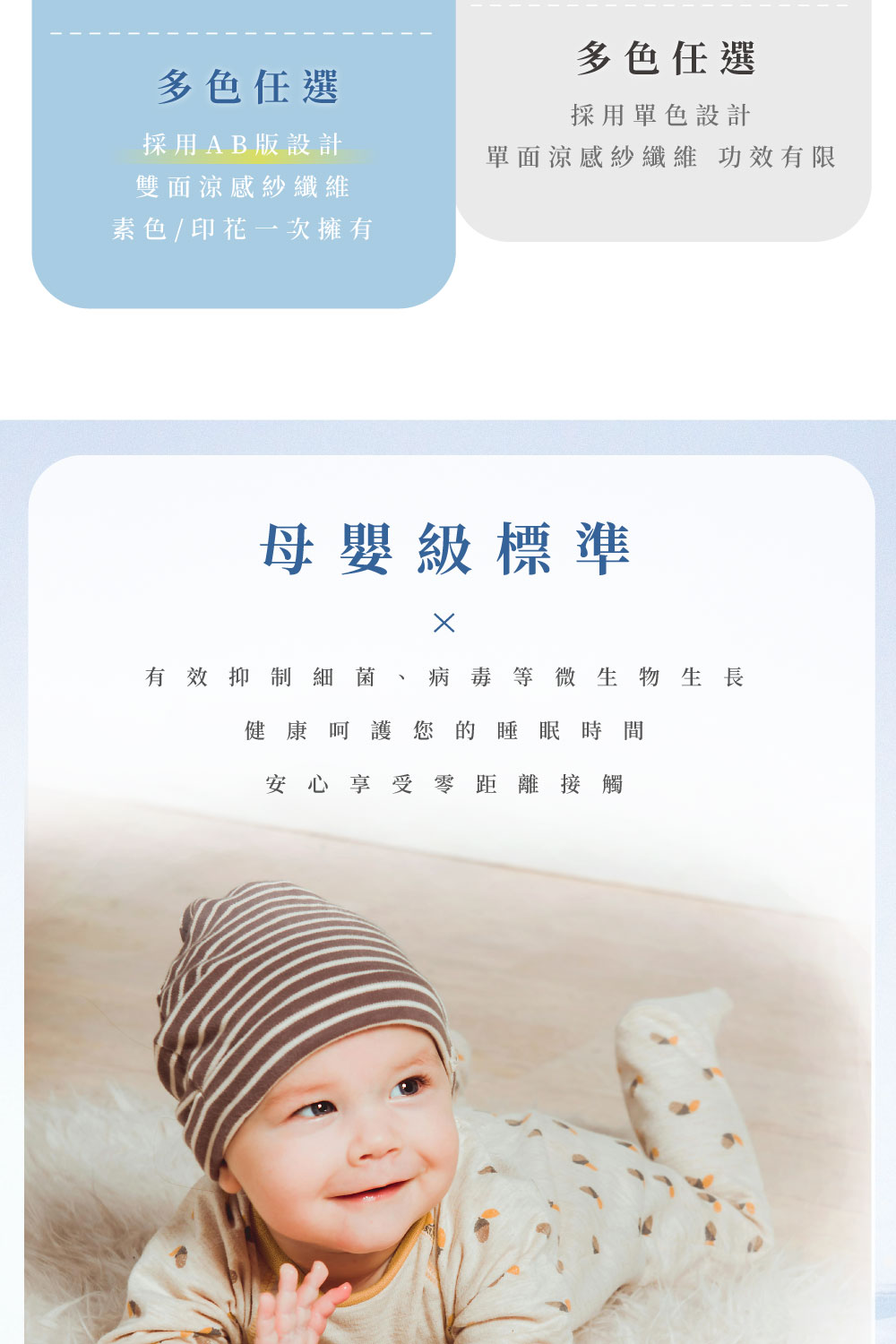 有效抑制細菌 病毒等微生物生長
