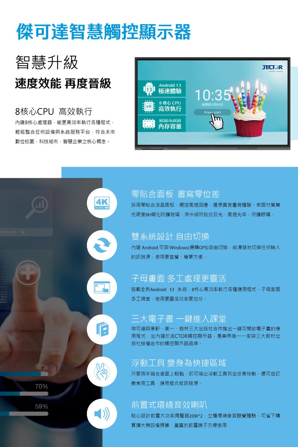 JECTOR FM-V8613 - 詳情2