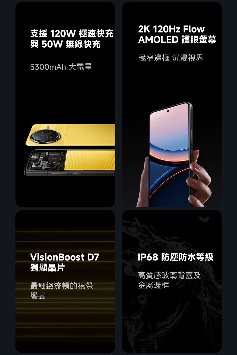 POCO F7 Ultra - 詳情10