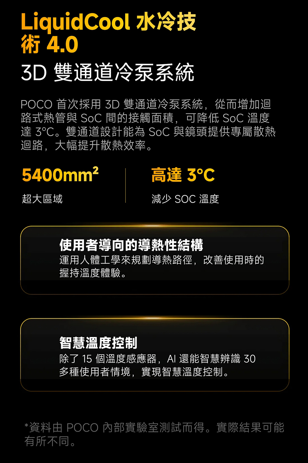 POCO F7 Ultra - 詳情15