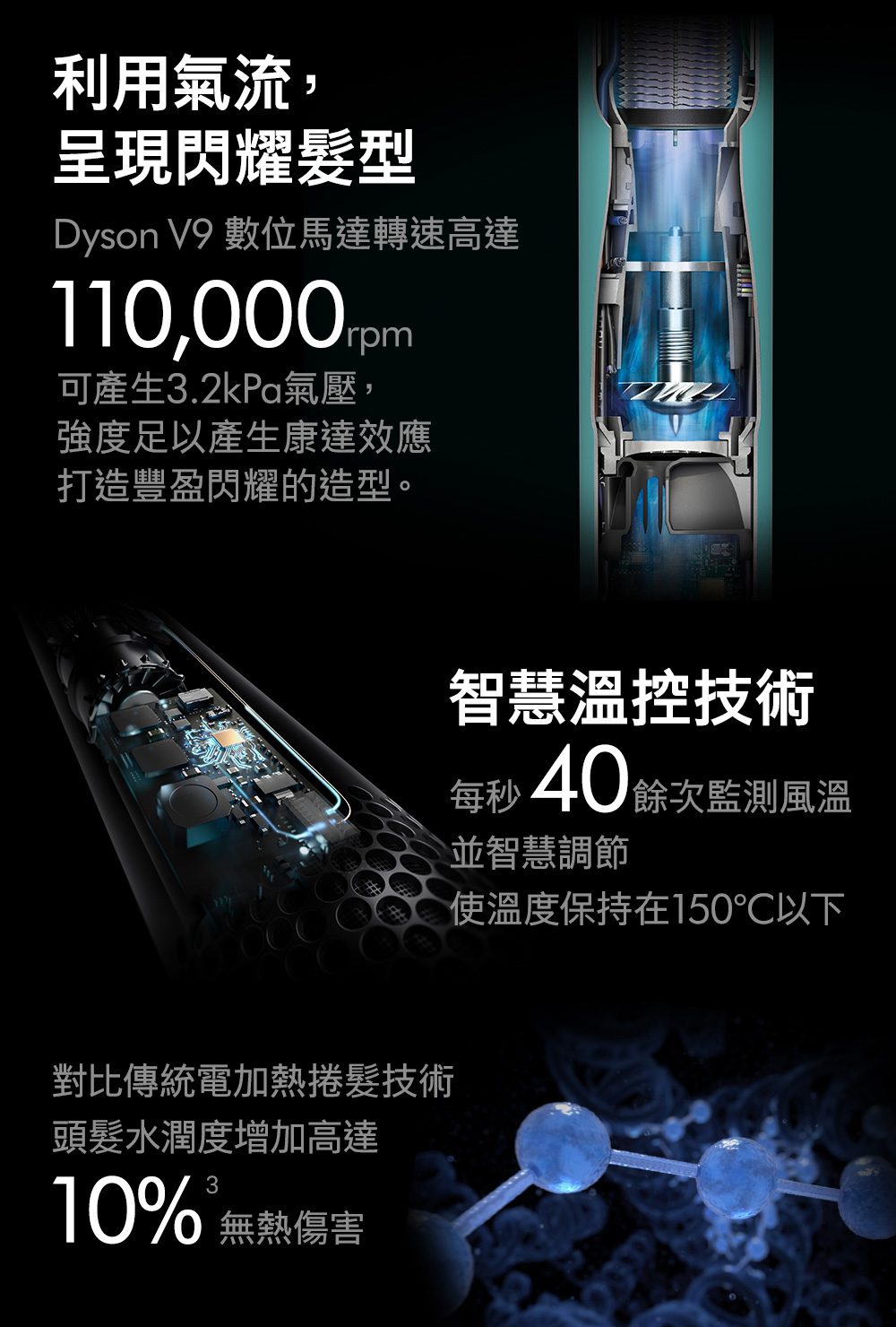 Dyson V9 數位馬達轉速高達