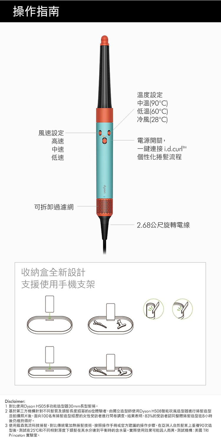 2 基於第三方機構針對不同髮質及頭髮長度招募的6位體驗者,由獨立造型師使用Dyson HS08智能吹風造型器進行捲髮造型