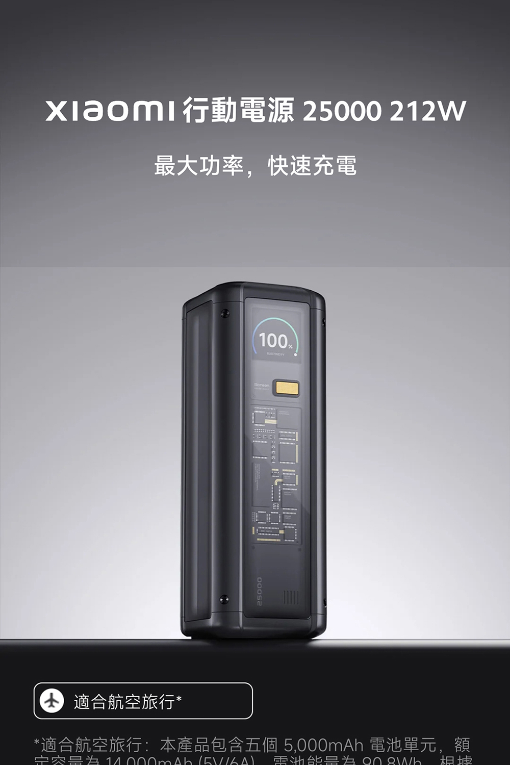 xiaomi行動電源 25000 212W 最大功率,快速充電 適合航空旅行 適合航空旅行本產品包含五個 5,000mAh 電池單元,額 根據 