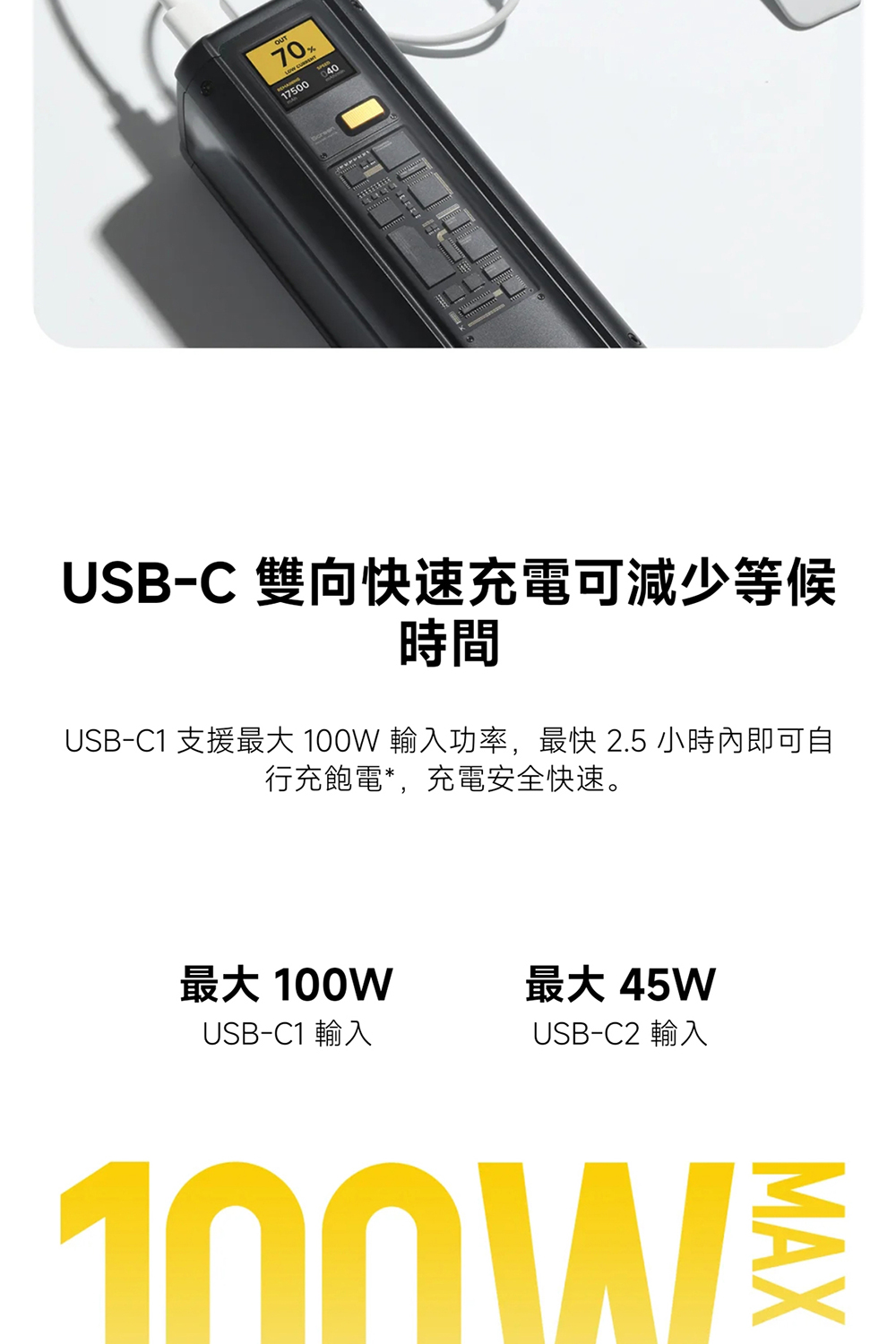 USBC1 支援最大 100W 輸入功率,最快 2.5 小時內即可自