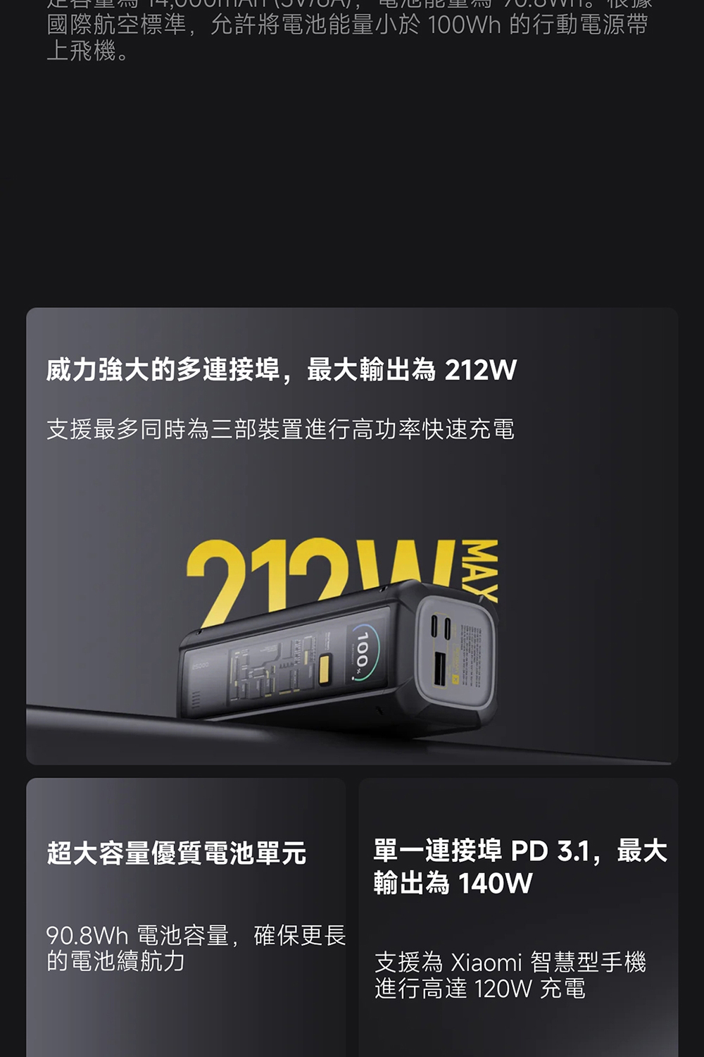 國際航空標準,允許將電池能量小於 100Wh 的行動電源帶