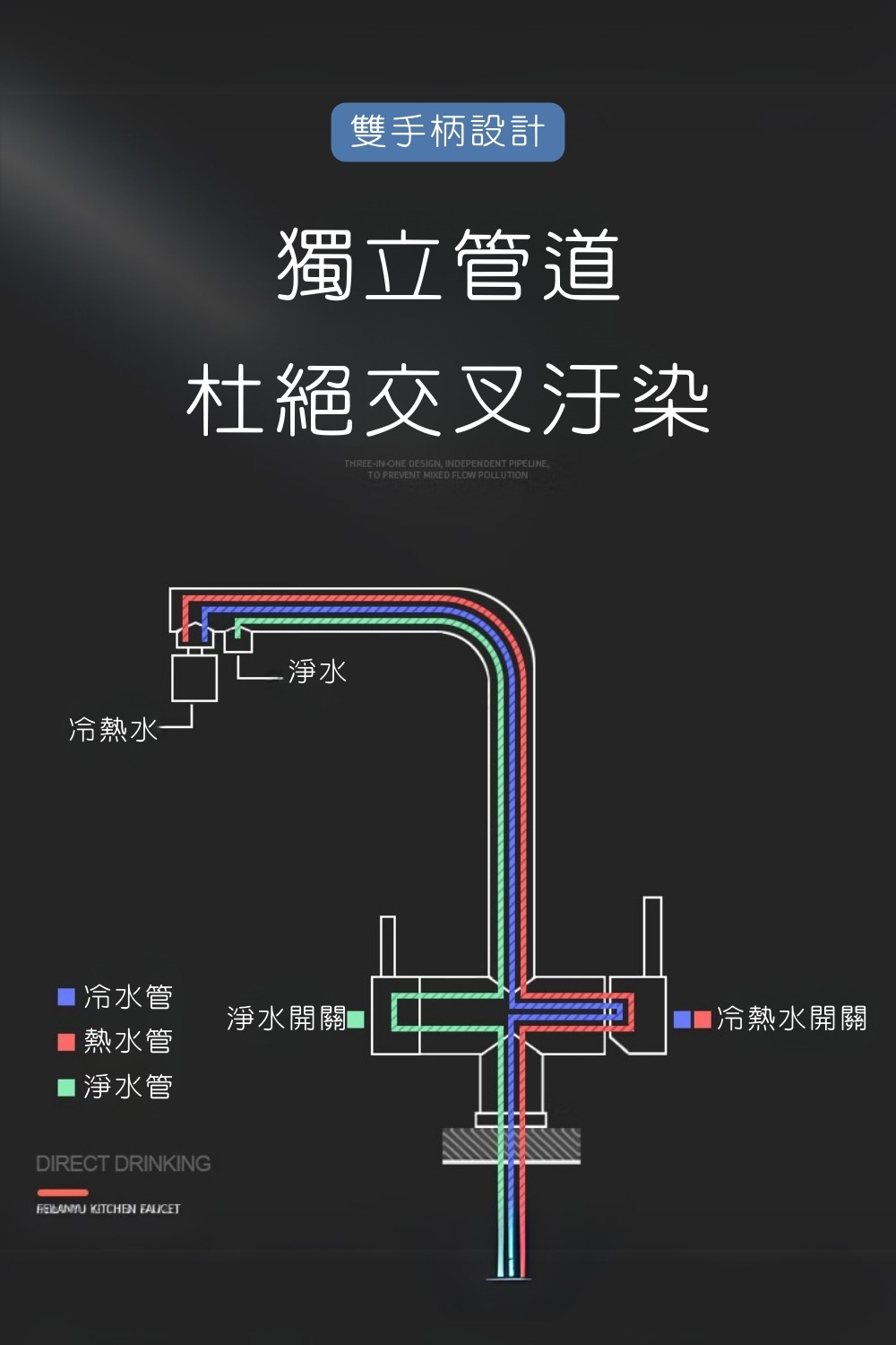 GESAI格賽 B-10133-LT5 - 詳情11