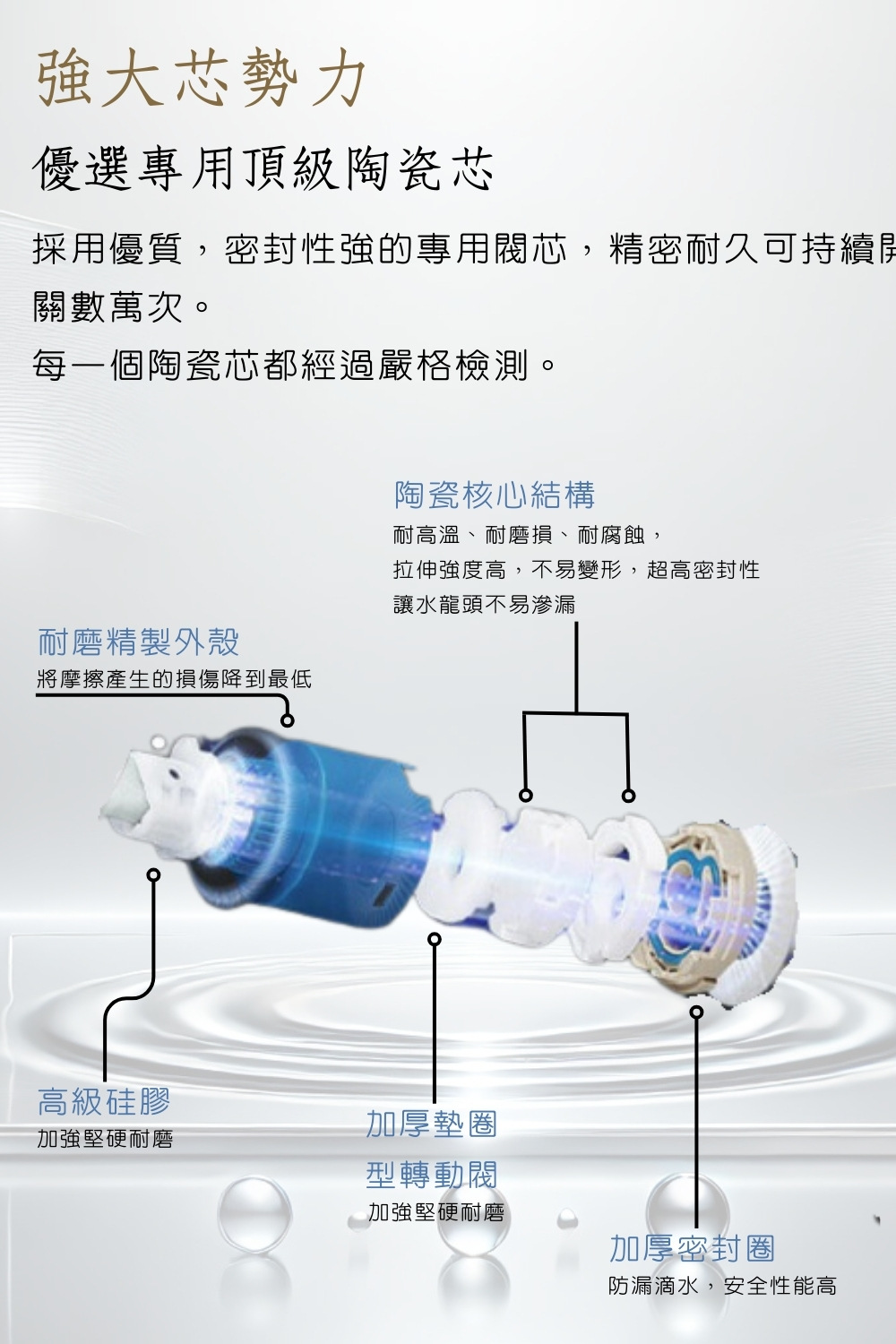 GESAI格賽 B-10152-LT5 - 詳情18