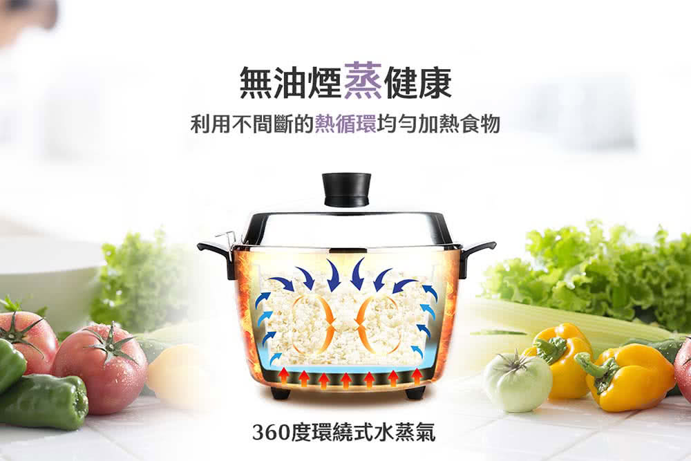 TATUNG 大同】11人份不鏽鋼電鍋(TAC-11P-M U香芋紫) - momo購物網