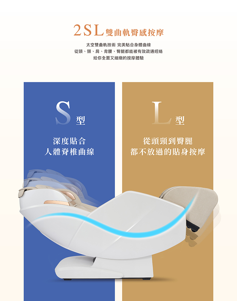 從頭、頸、肩、背腰、臀腿都能被有效疏通經絡