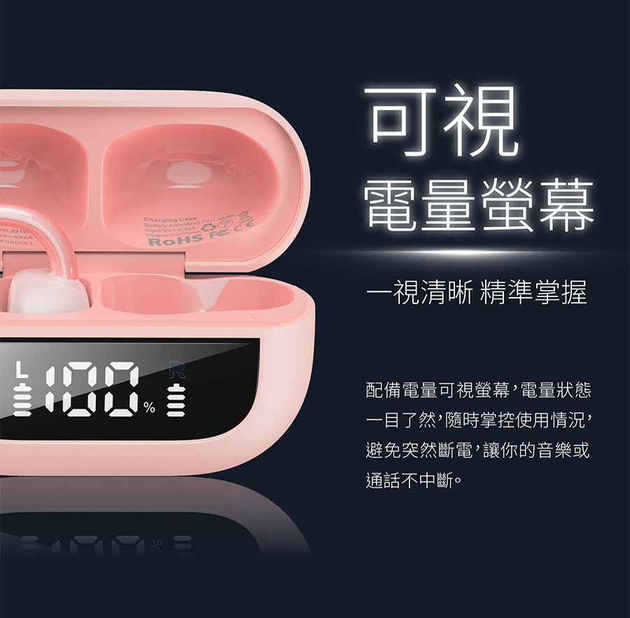 一目了然,隨時掌控使用情況,