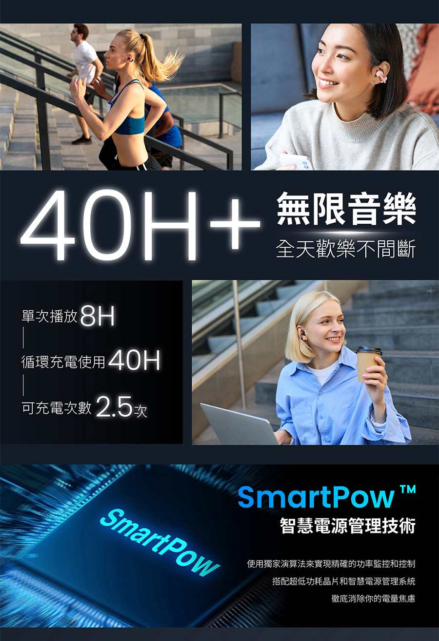 使用獨家演算法來實現精確的功率監控和控制