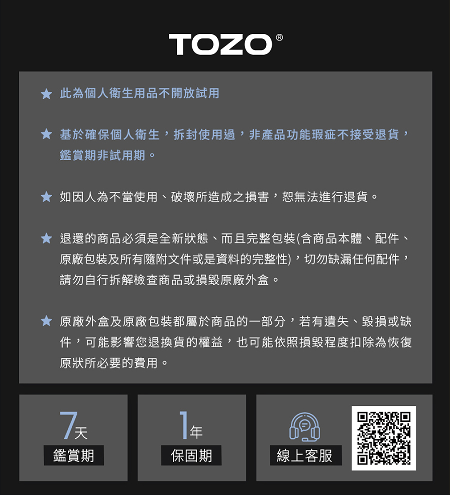 基於確保個人衛生,拆封使用過,非產品功能瑕疵不接受退貨,