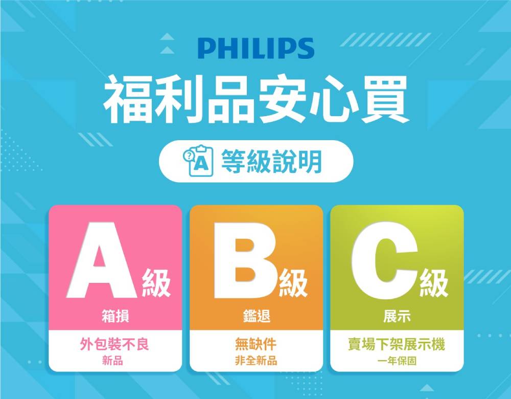 PHILIPS飛利浦 65PQT8159 - 詳情1