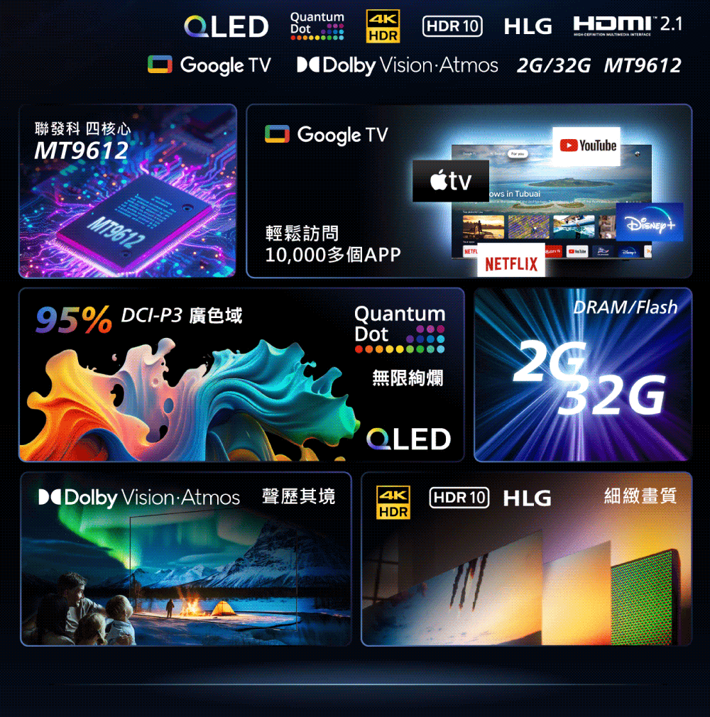 PHILIPS飛利浦 65PQT8159 - 詳情3