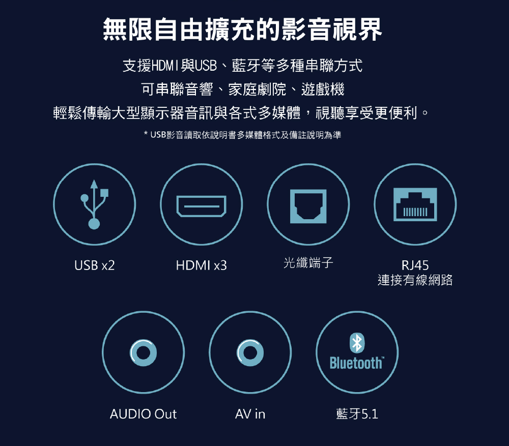 PHILIPS飛利浦 65PQT8159 - 詳情12