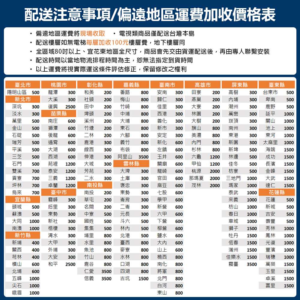 PHILIPS飛利浦 65PQT8159 - 詳情15