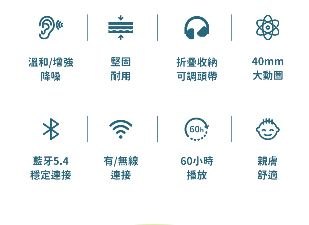 藍牙5.4