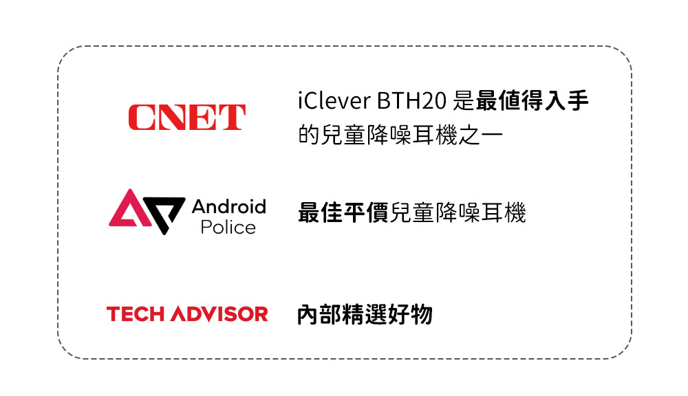 iClever BTH20 是最值得入手 的兒童降噪耳機之一 Android 最佳平價兒童降噪耳機 TECH ADVISOR 內部精選好物 