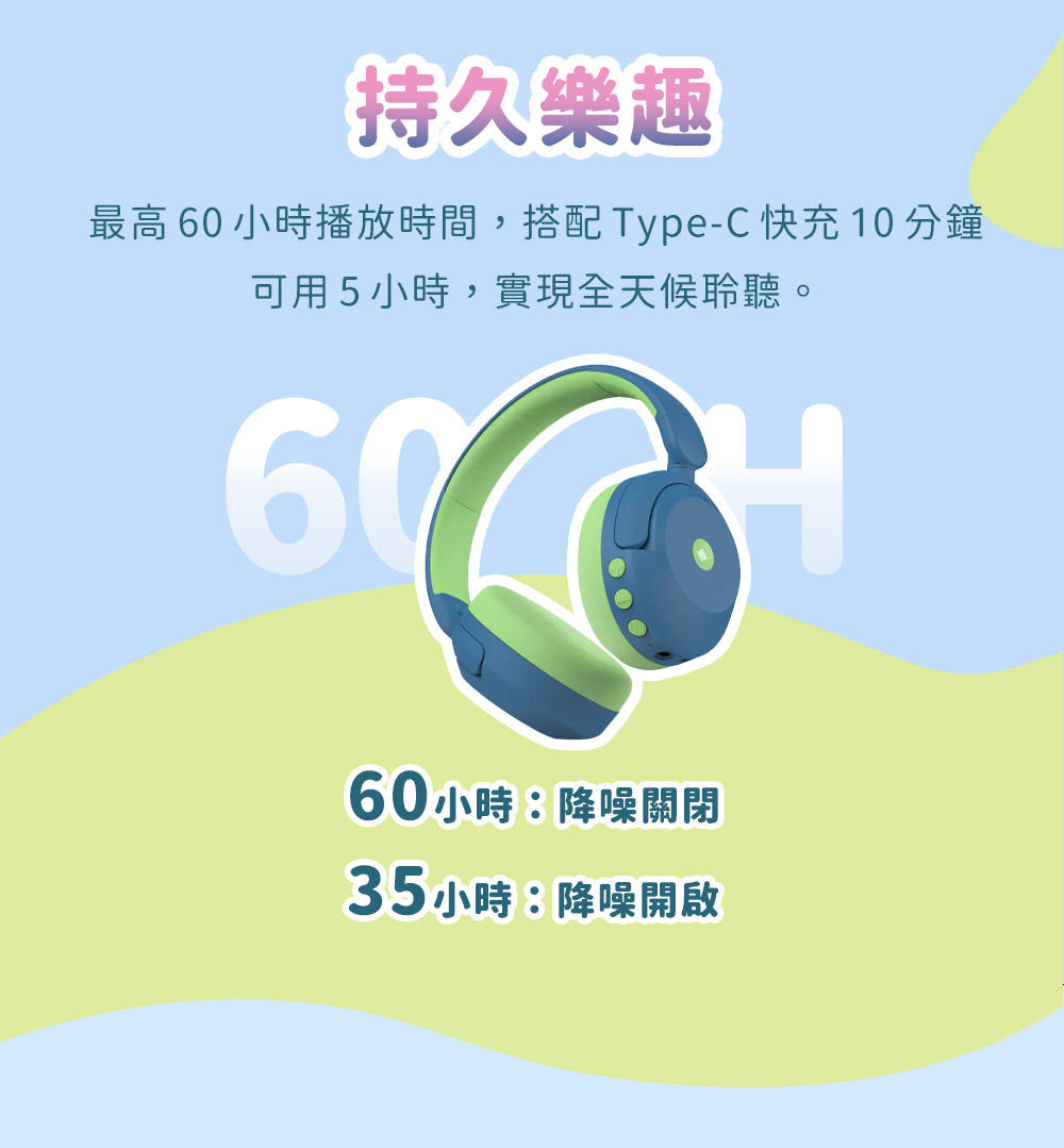 持久樂趣 最高60小時播放時間,搭配TypeC快充10分鐘 可用5小時,實現全天候聆聽。 60小時降噪關閉 35 小時降噪開啟 