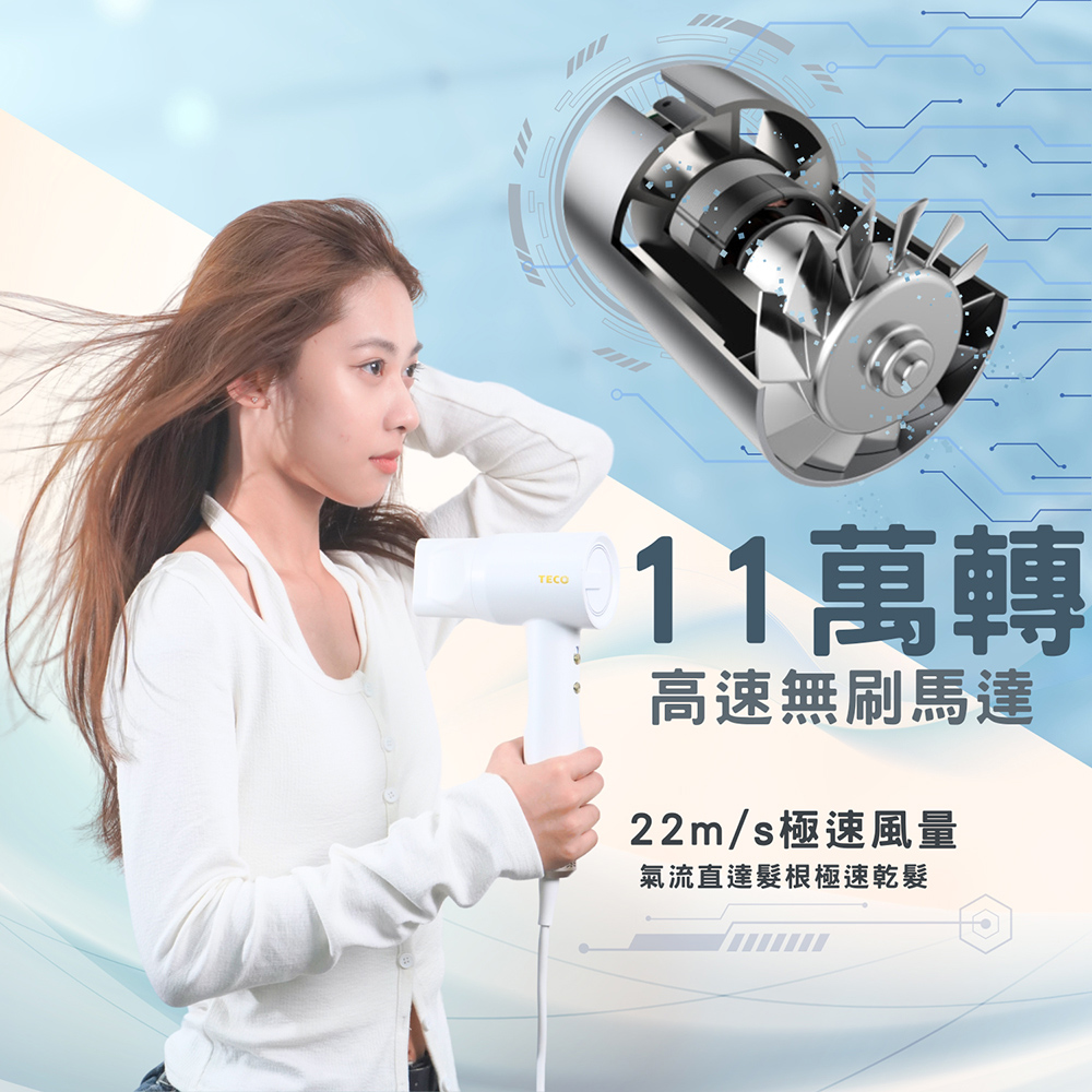 11萬轉 高速無刷馬達 22ms極速風量 氣流直達髮根極速乾髮 