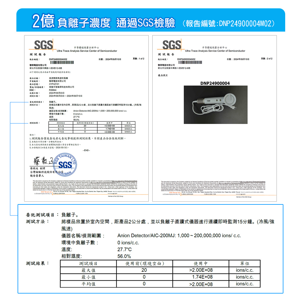 將樣品放置於室內空間,距產品2公分處,並以負離子濃謨式儀器進行速膜即時監測15分鐘。冷風強