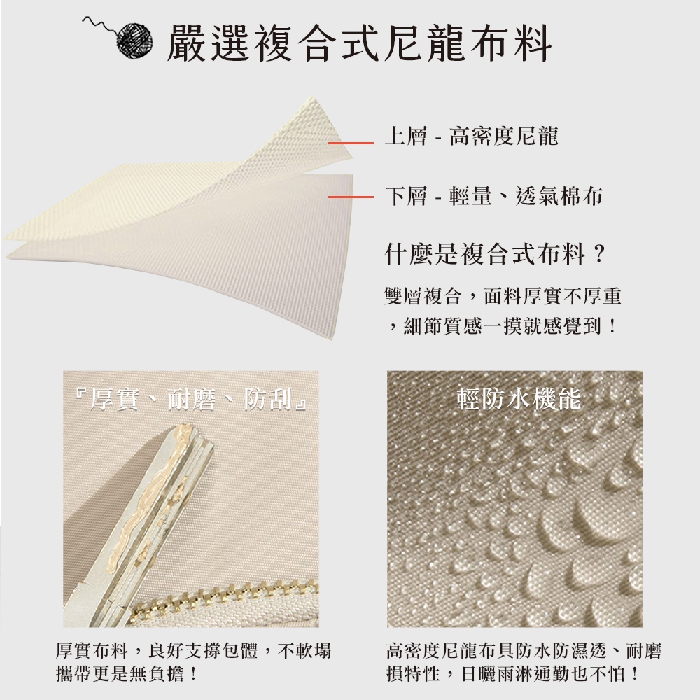 厚實布料,良好支撐包體,不軟塌