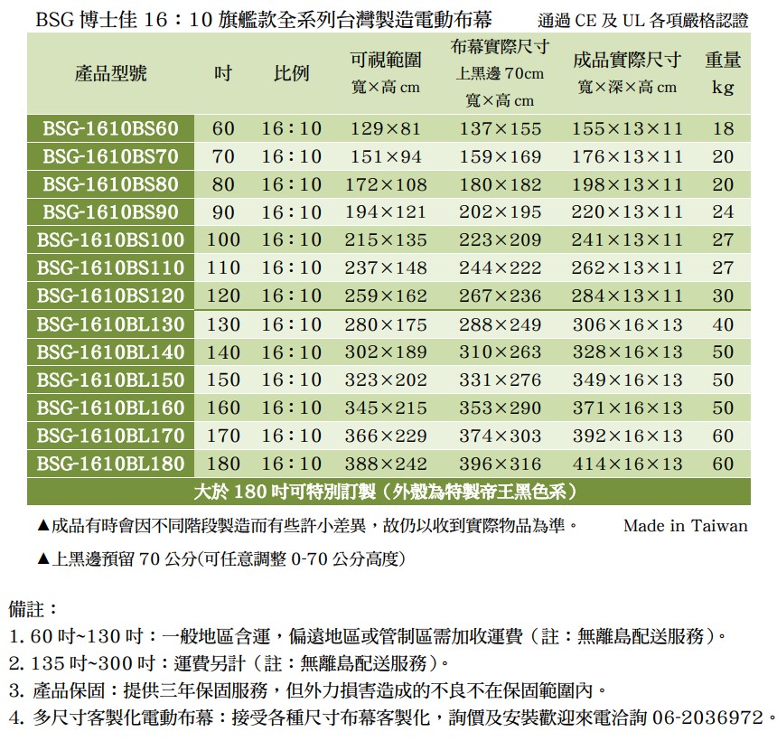 BsG博士佳 60 吋 - 詳情8