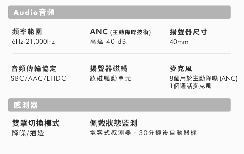 電容式感測器,30分鐘後自動關機