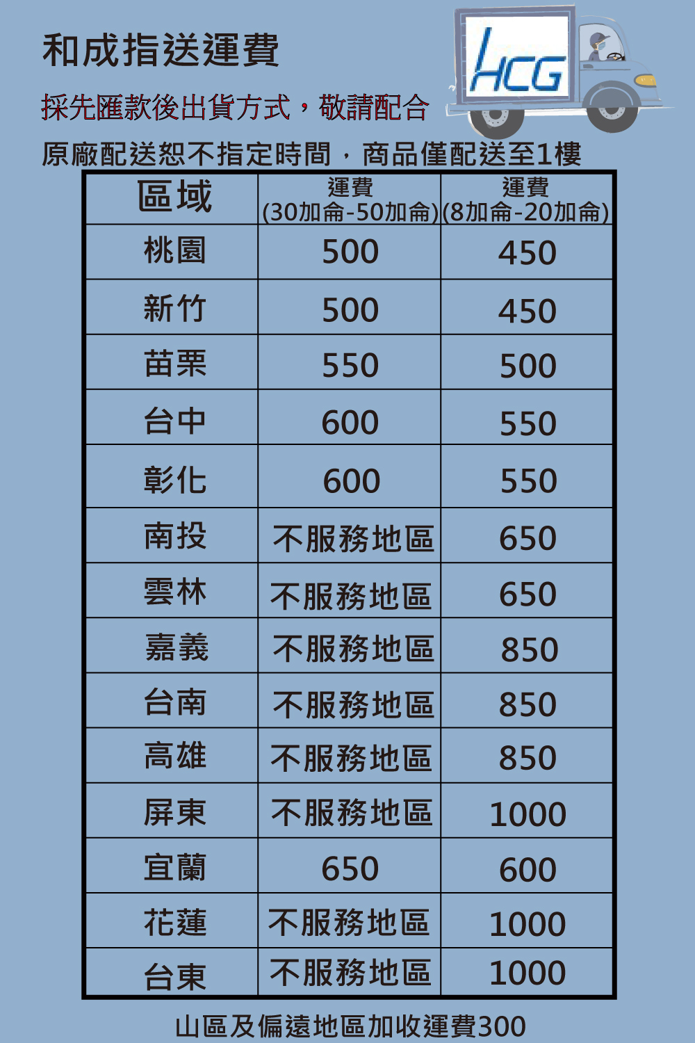 HCG和成 EHN50BA5 - 詳情1