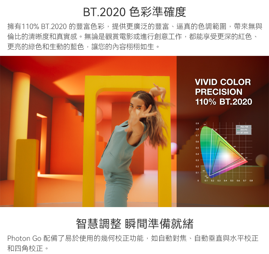 擁有110% BT.2020 的豐富色彩,提供更廣泛的豐富、逼真的色調範圍,帶來無與