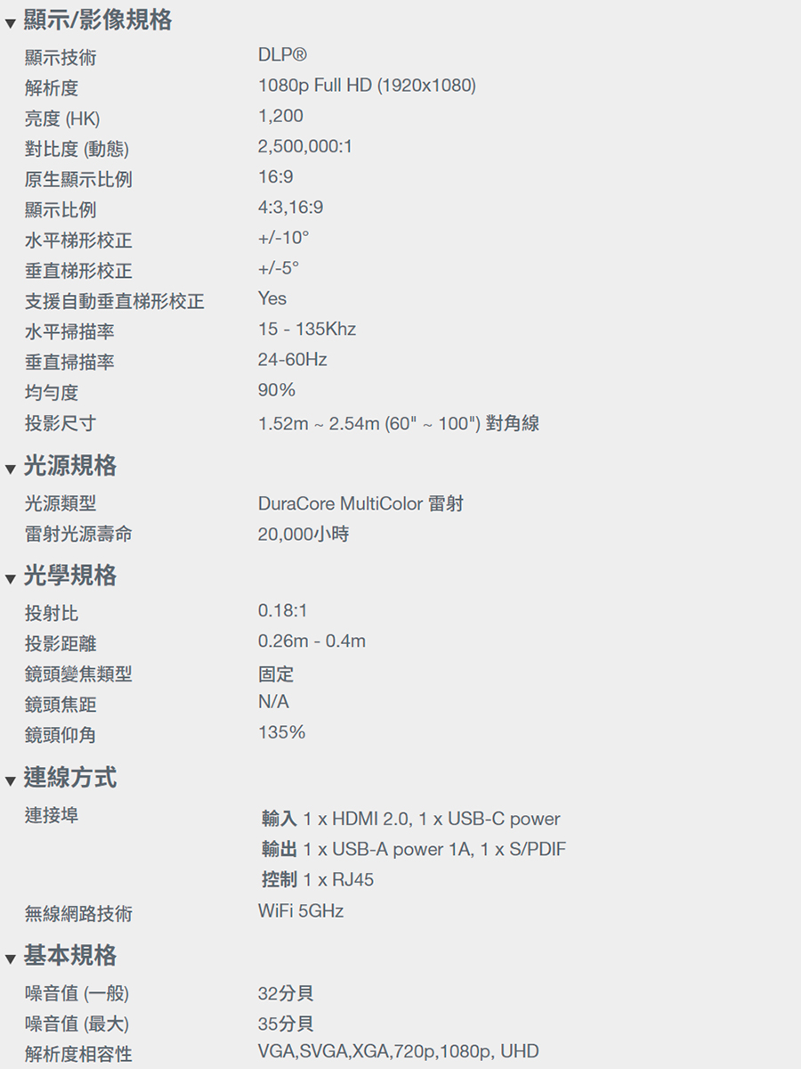 輸出 1 x USBA power 1A, 1 x SPDIF