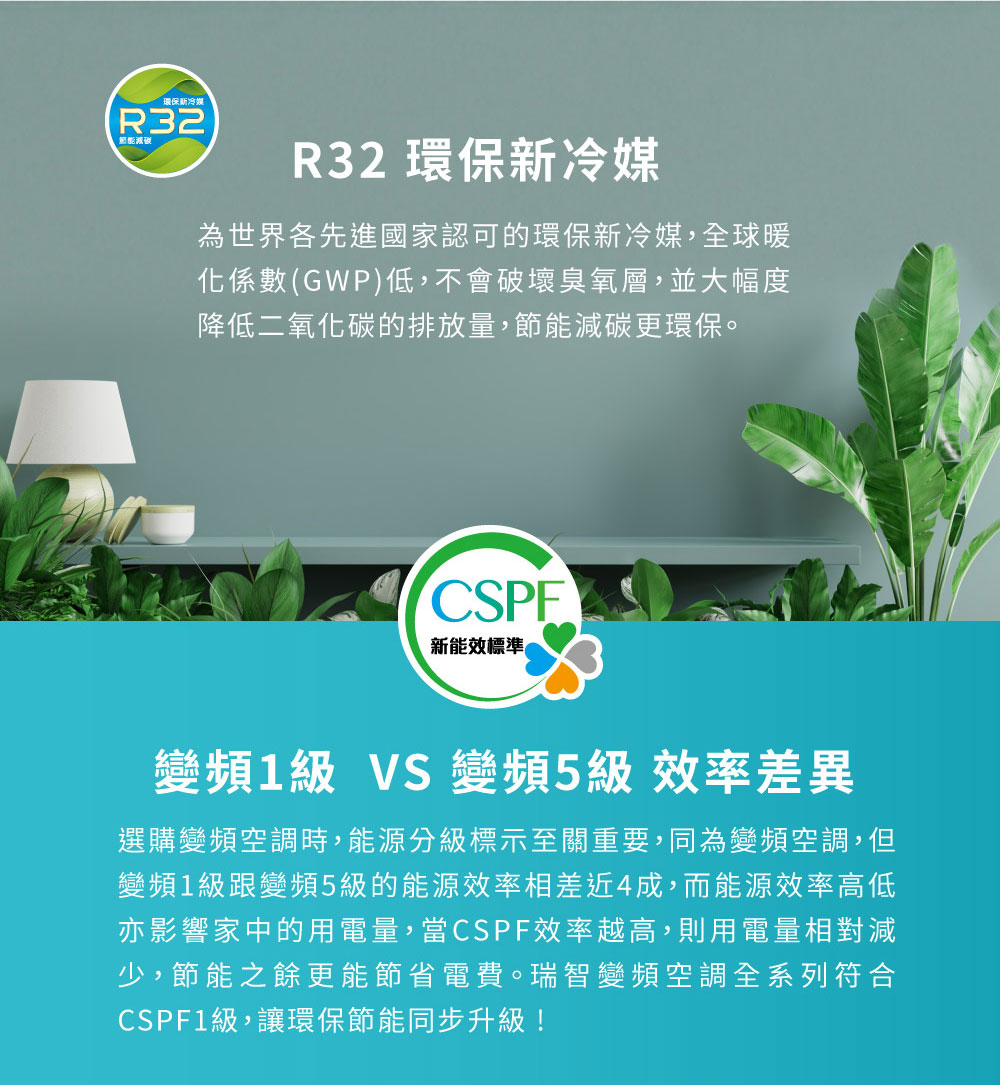 RECHI瑞智 RAW-HA55D - 詳情3